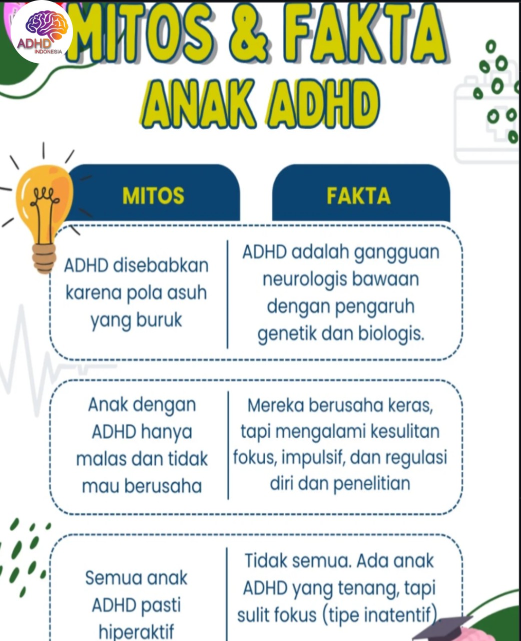 Mitos dan Fakta Seputar ADHD yang Beredar di Kabupaten Tegal