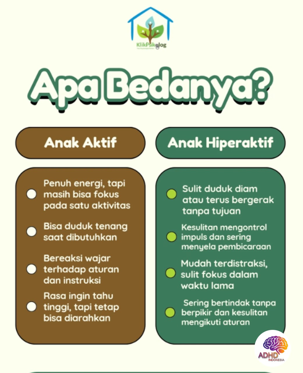 Perbedaan Anak Aktif dan ADHD yang Perlu Dipahami di Kabupaten Tegal